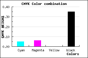 #9D9CA6 color CMYK mixer