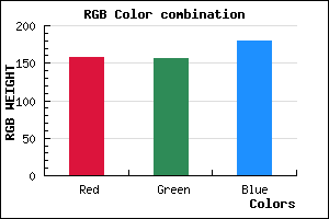 rgb background color #9D9CB4 mixer