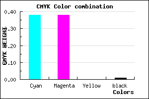 #9D9CFC color CMYK mixer