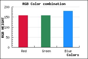 rgb background color #9D9DB3 mixer