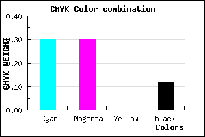 #9D9DE1 color CMYK mixer