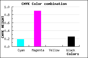 #9D14C0 color CMYK mixer