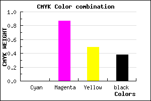 #9D1450 color CMYK mixer
