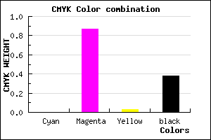 #9D1598 color CMYK mixer