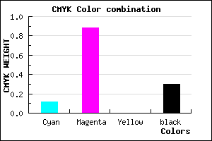 #9D15B3 color CMYK mixer