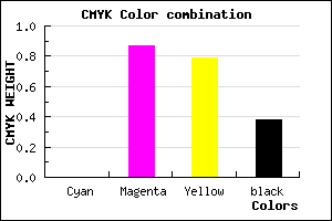 #9D1521 color CMYK mixer