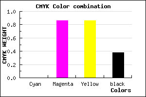 #9D1616 color CMYK mixer