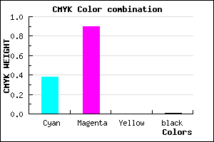 #9D1AFD color CMYK mixer
