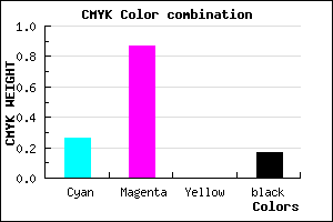 #9D1CD4 color CMYK mixer