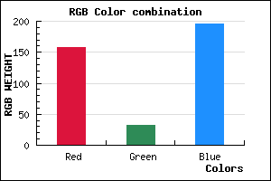 rgb background color #9D20C4 mixer