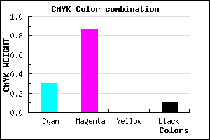 #9D21E5 color CMYK mixer