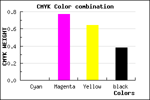 #9D2439 color CMYK mixer