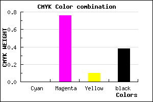 #9D258E color CMYK mixer
