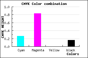 #9D25D5 color CMYK mixer