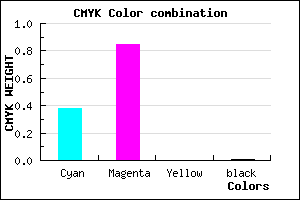 #9D25FD color CMYK mixer