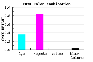 #9D27F7 color CMYK mixer
