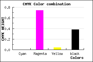 #9D2996 color CMYK mixer