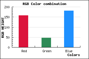 rgb background color #9D2FB5 mixer