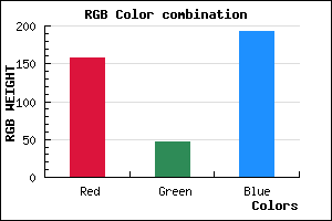 rgb background color #9D2FC1 mixer