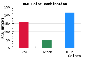 rgb background color #9D2FD7 mixer