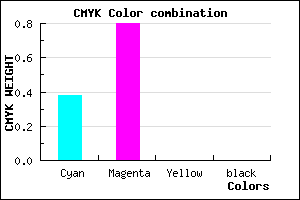 #9D32FF color CMYK mixer