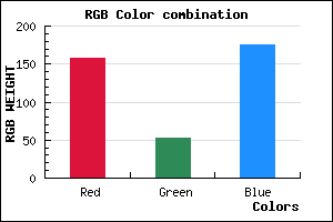 rgb background color #9D35AF mixer