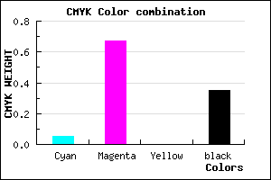 #9D36A6 color CMYK mixer