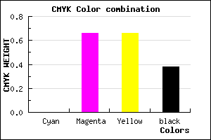 #9D3636 color CMYK mixer