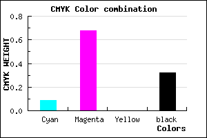 #9D37AD color CMYK mixer