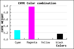 #9D06D7 color CMYK mixer