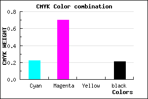 #9D3CC9 color CMYK mixer