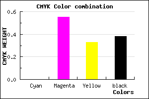 #9D4769 color CMYK mixer