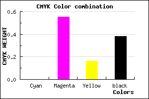 #9D4784 color CMYK mixer