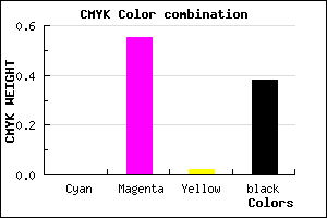 #9D479A color CMYK mixer