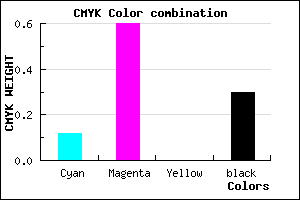 #9D47B3 color CMYK mixer