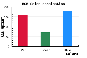 rgb background color #9D47B3 mixer