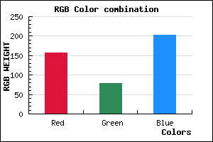 rgb background color #9D4ECA mixer