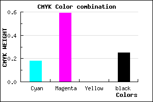 #9D4FBF color CMYK mixer