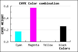 #9D51BD color CMYK mixer