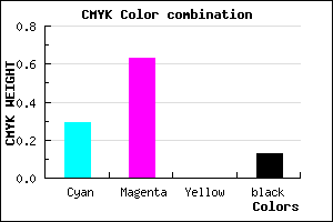 #9D52DE color CMYK mixer