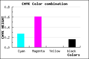 #9D53D7 color CMYK mixer