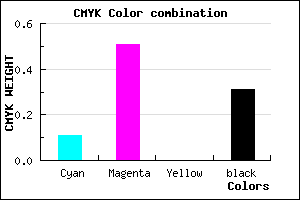 #9D56B0 color CMYK mixer