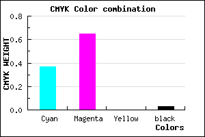#9D58F8 color CMYK mixer