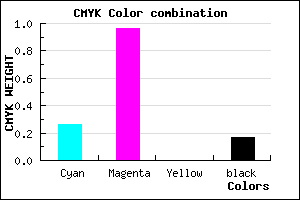 #9D09D3 color CMYK mixer