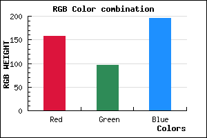rgb background color #9D60C3 mixer