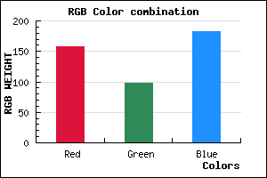 rgb background color #9D62B6 mixer