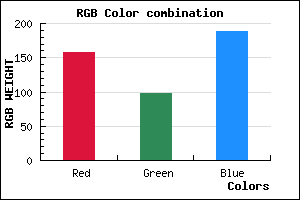 rgb background color #9D62BC mixer