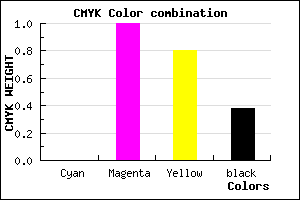 #9E001F color CMYK mixer