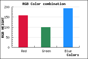 rgb background color #9E64C0 mixer