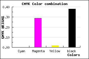 #9E709B color CMYK mixer